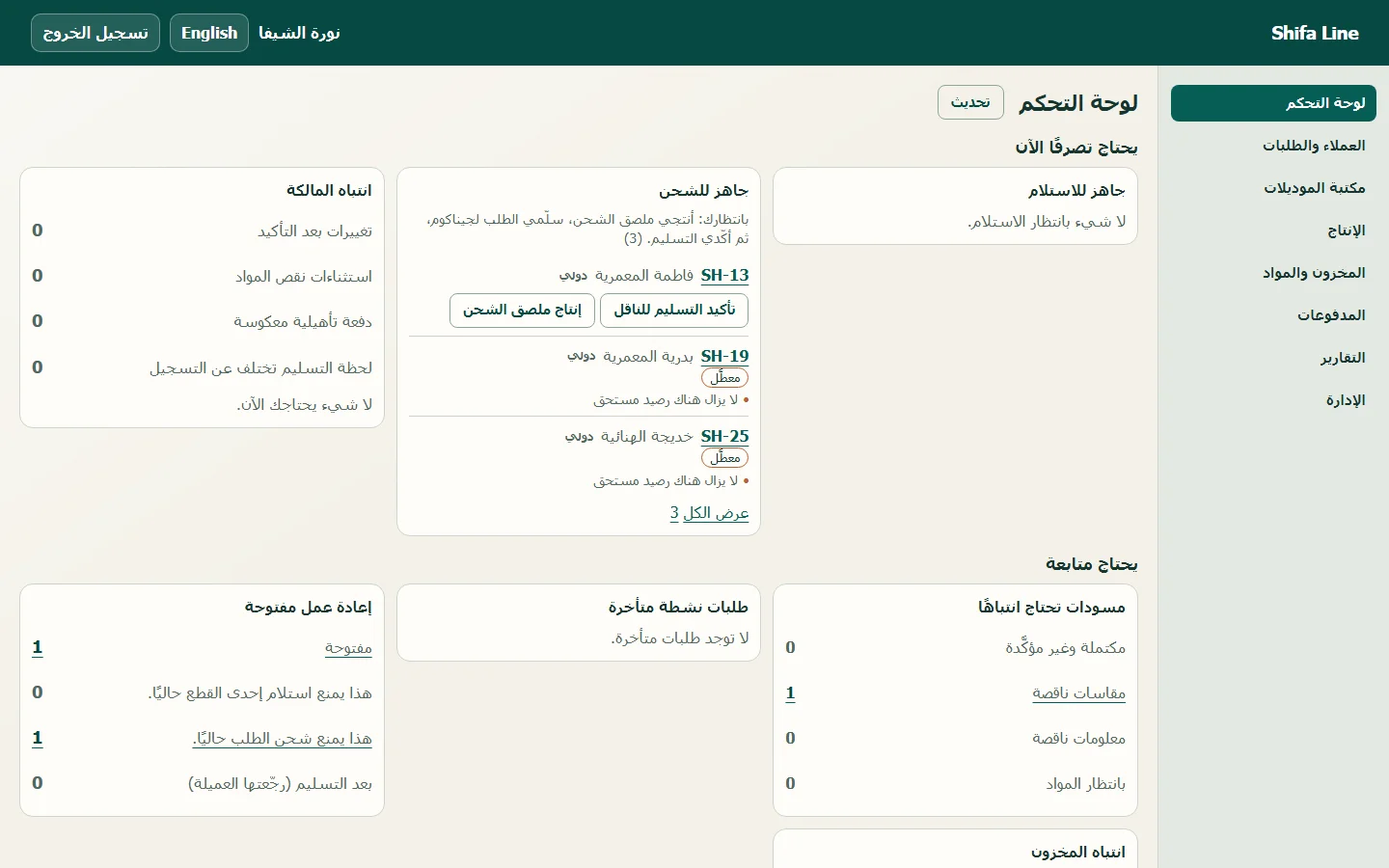لوحة تحكم نظام ورشة Shifa Line، ببيانات تجريبية غير حقيقية