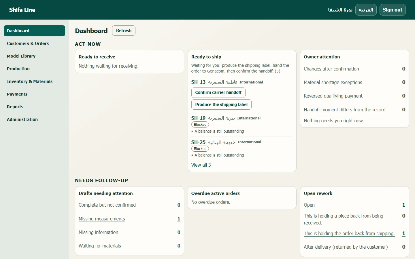 Shifa Line workshop system dashboard, with fictional demonstration data